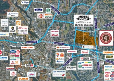 Fifth Third Bank - Bowling Green, KY